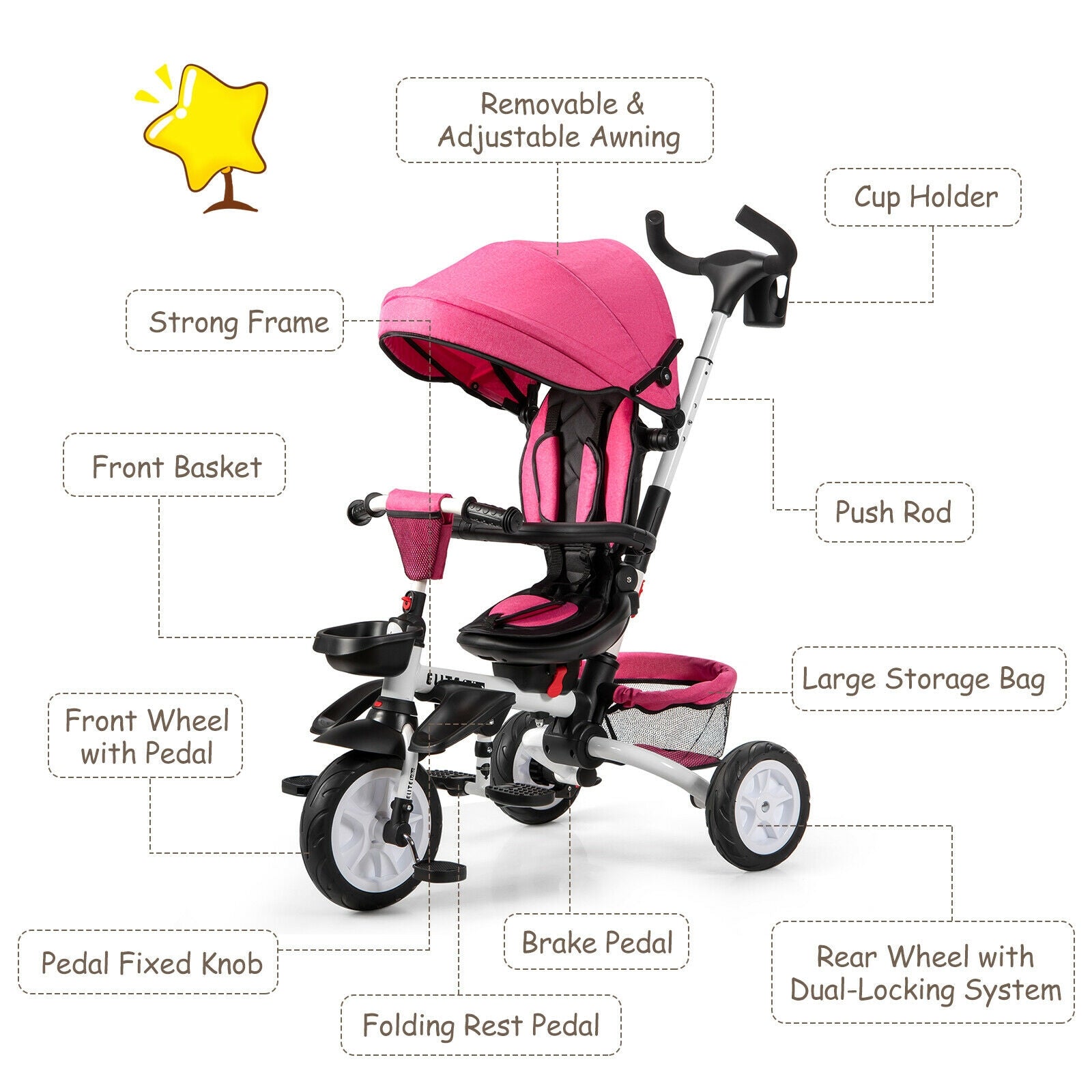 6-in-1 Detachable Kids Baby Stroller Tricycle with Canopy and Safety Harness-Pink