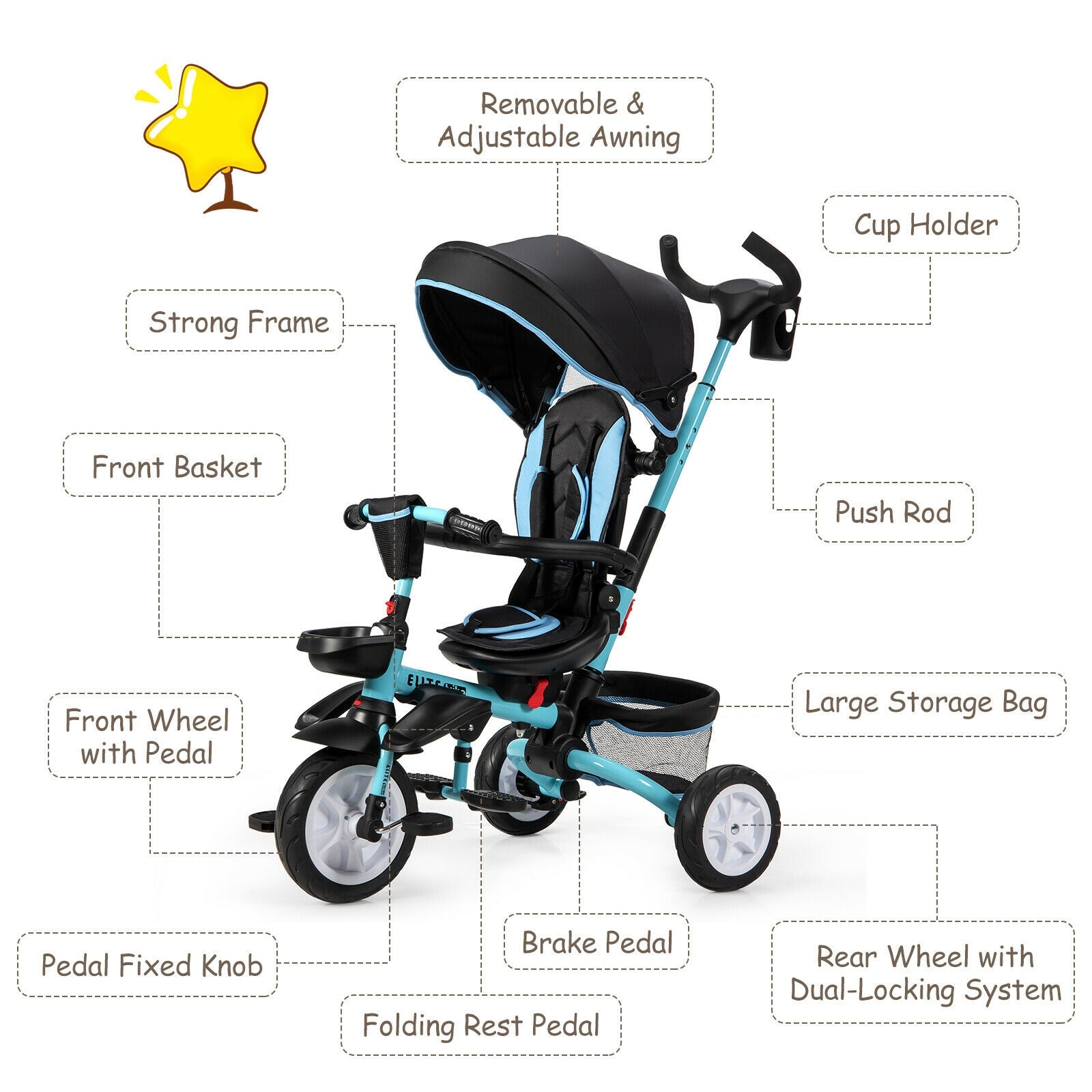 6-in-1 Detachable Kids Baby Stroller Tricycle with Canopy and Safety Harness-Blue