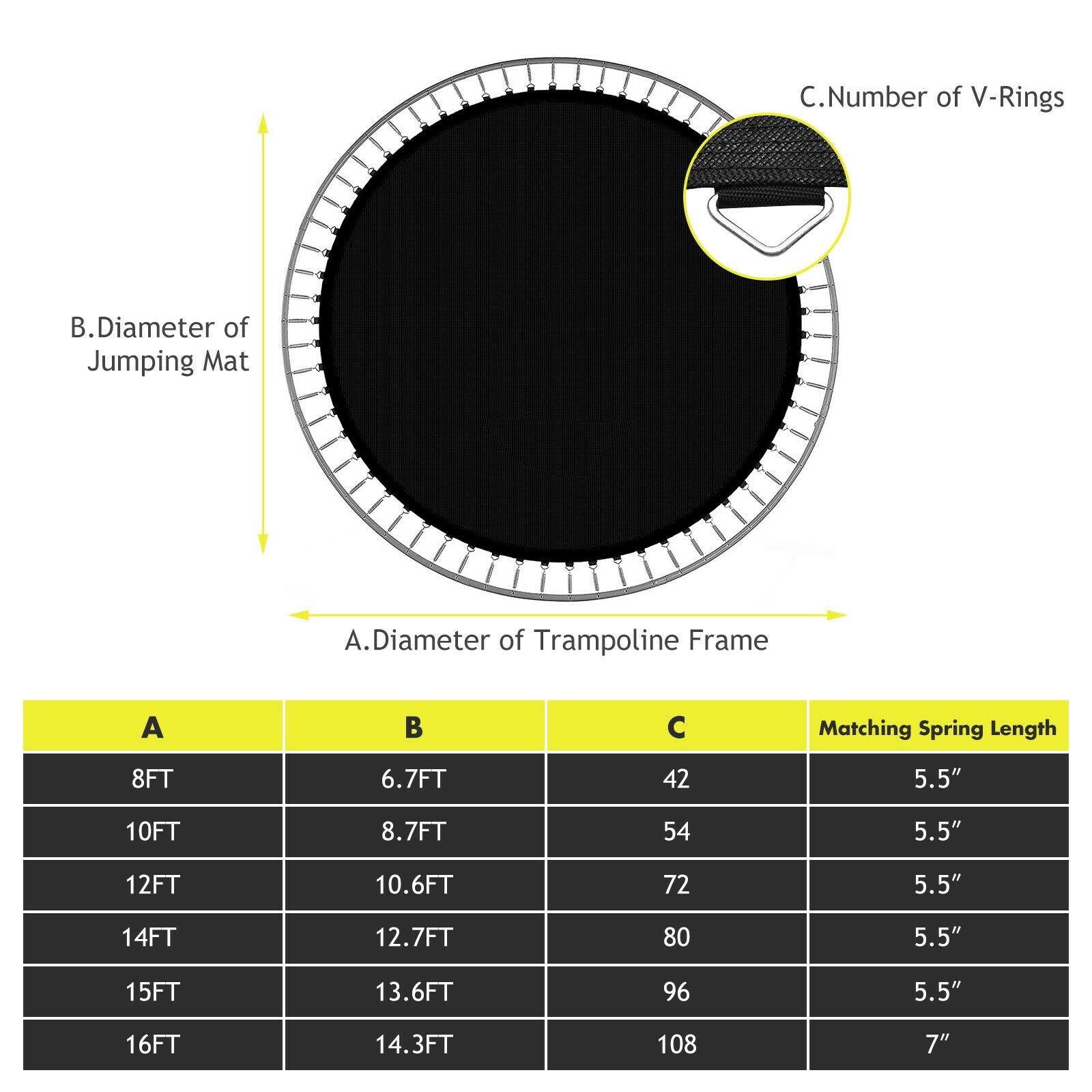 High-Elastic PP Replacement Jumping Mat-14 ft