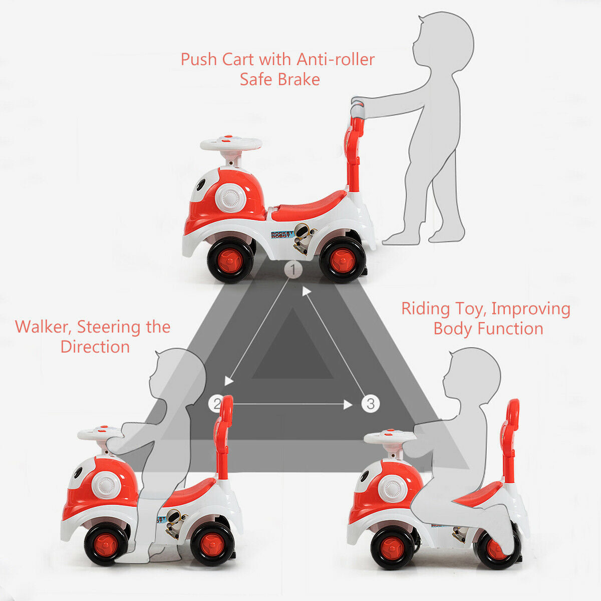 3-in-1 Baby Walker Sliding Pushing Car w/ Sound-Orange