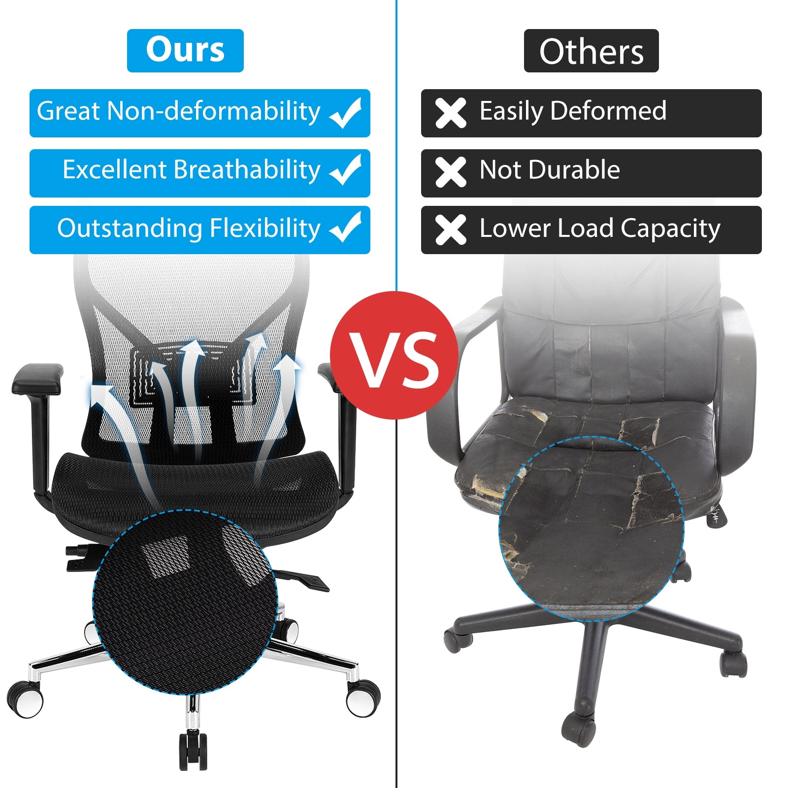 High-Back Mesh Executive Chair with Sliding Seat and Adjustable Lumbar Support