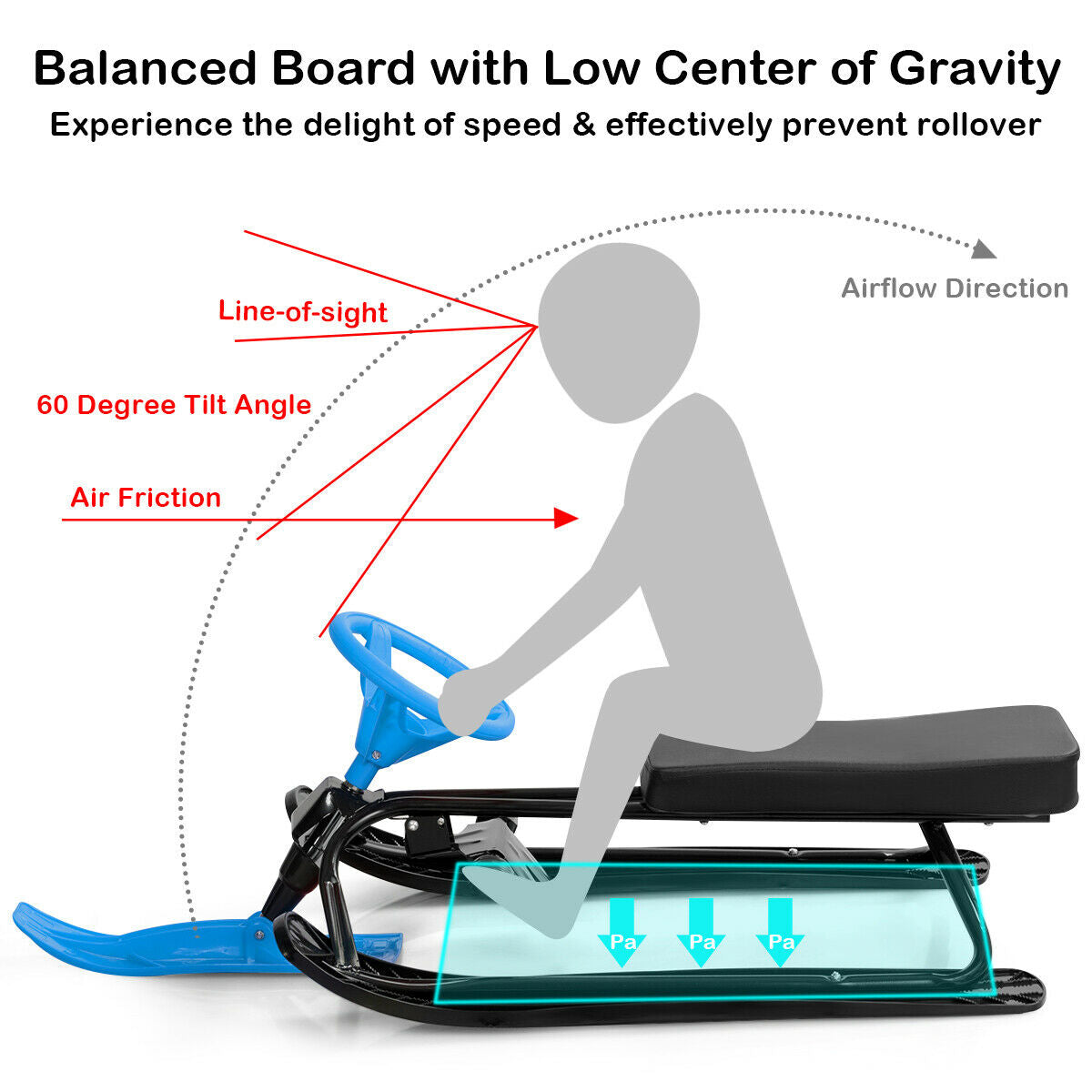 Kids Snow Sand Grass Sled with Steering Wheel and Brakes-Blue