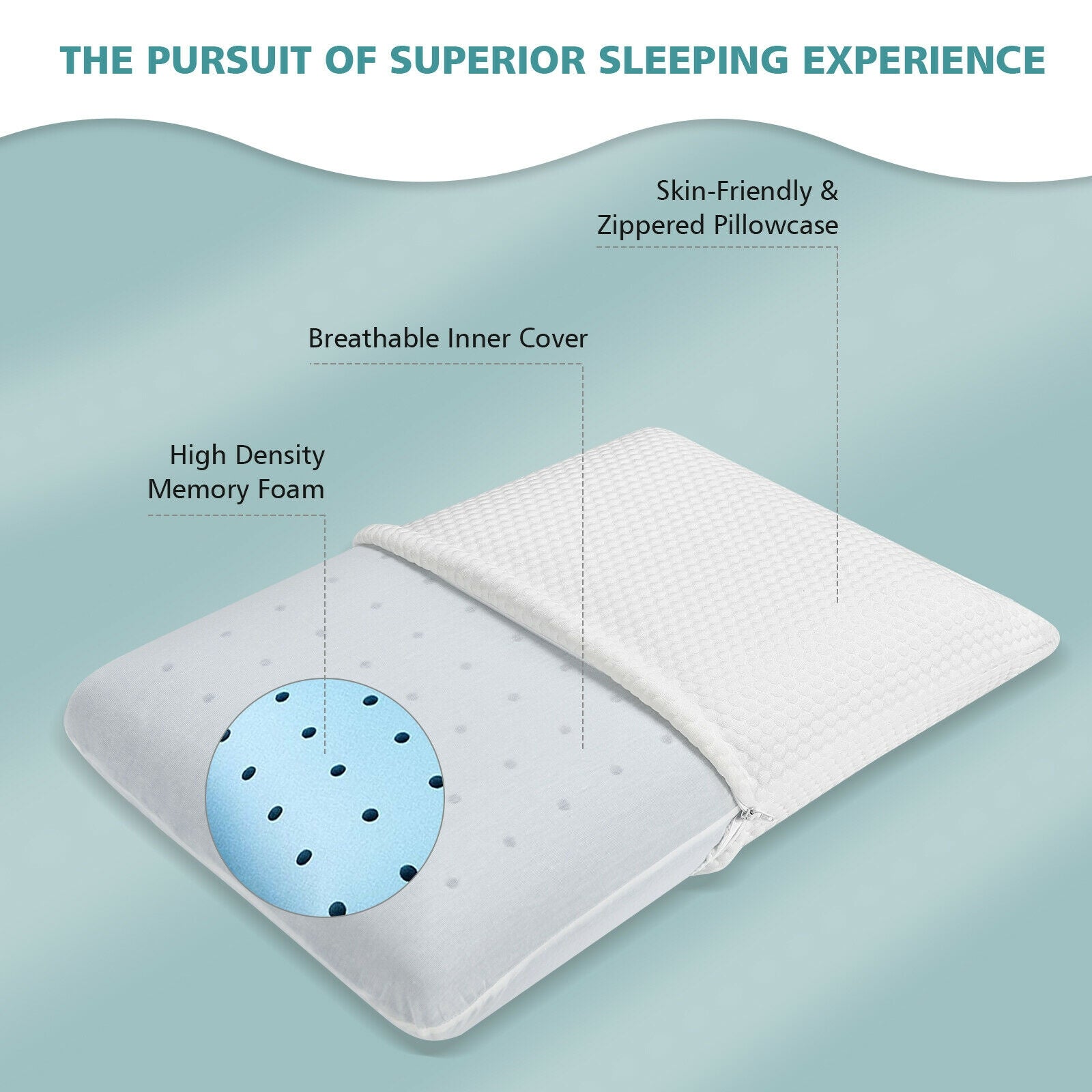 Memory Foam Pillow with Zippered Washable Cover for Back Side Sleepers