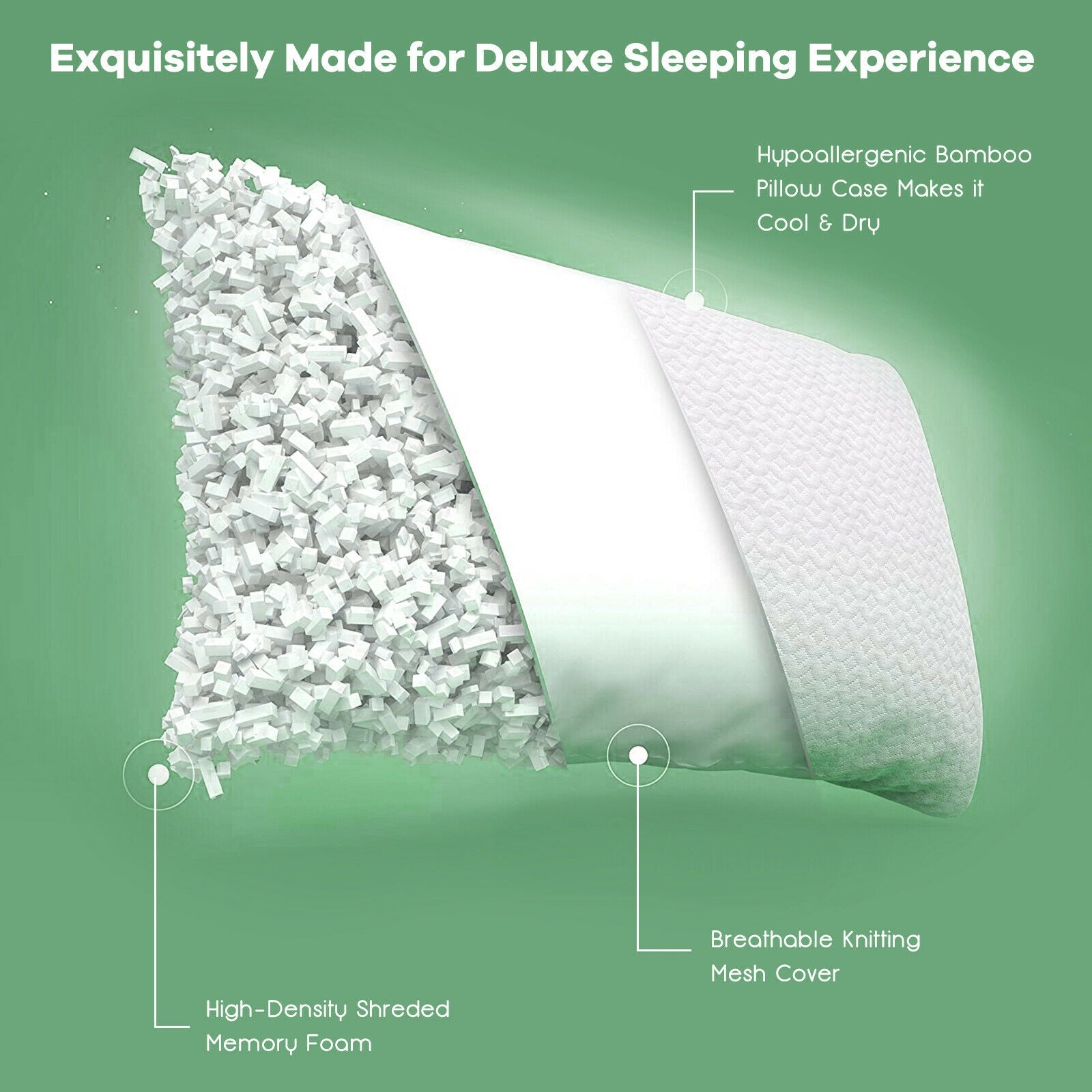 28 x18 Inch Shredded Memory Foam Bed Pillows with Bamboo Cooling Cover