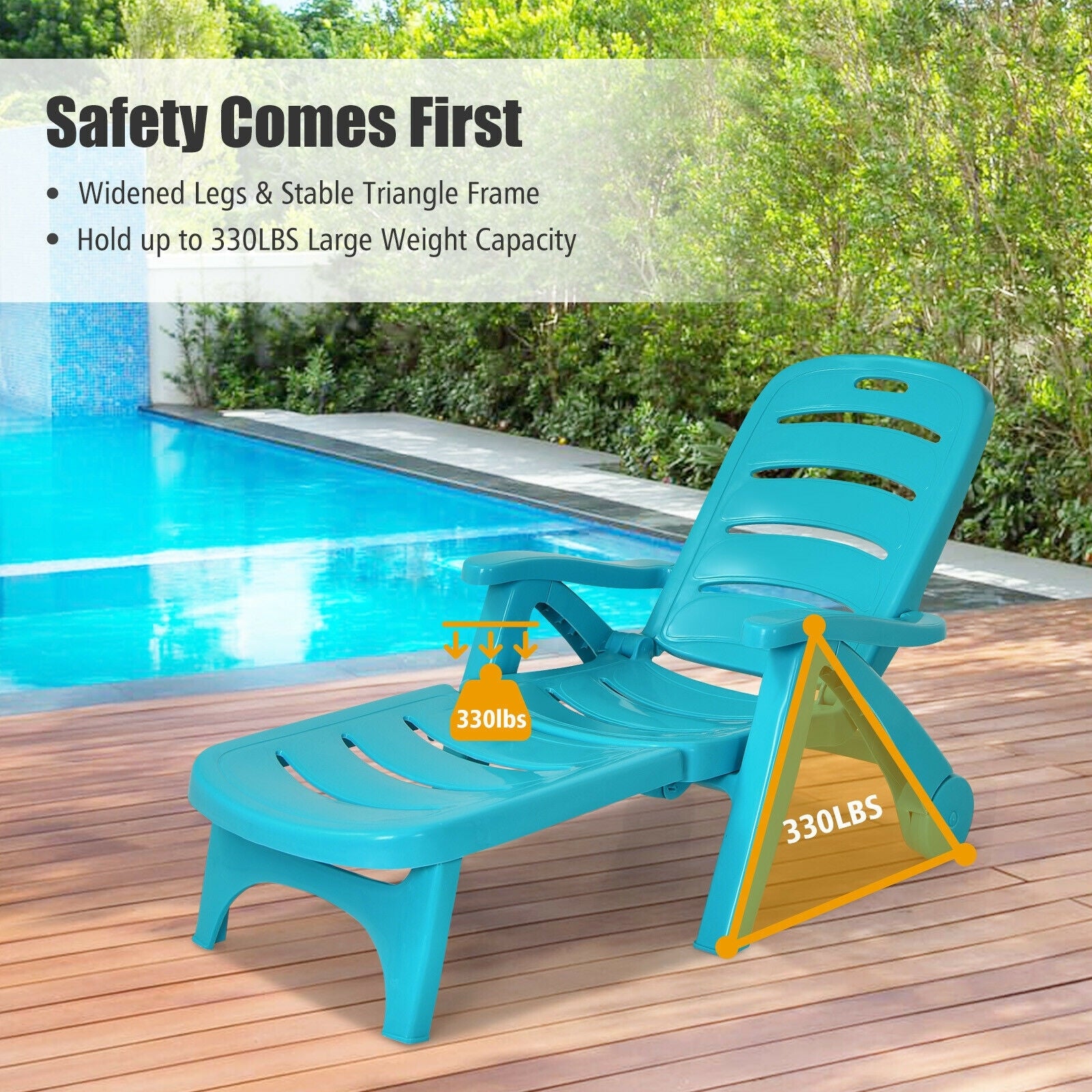 5 Position Adjustable Folding Lounger Chaise Chair on Wheels-Turquoise