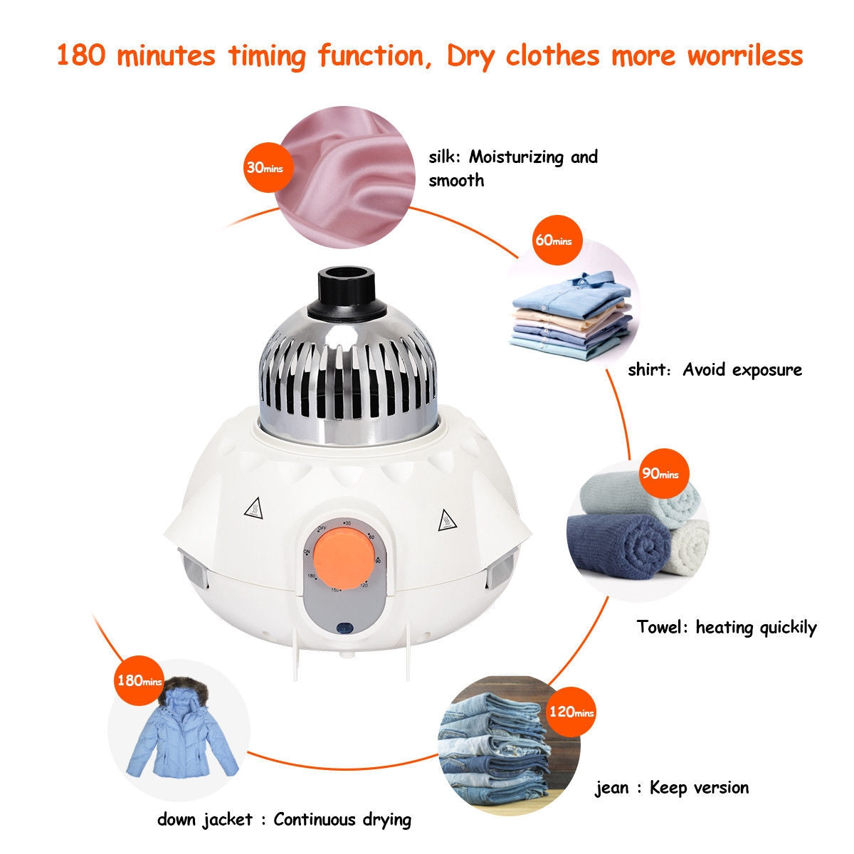 Portable Ventless Laundry Clothes Dryer Folding Drying Machine Heater