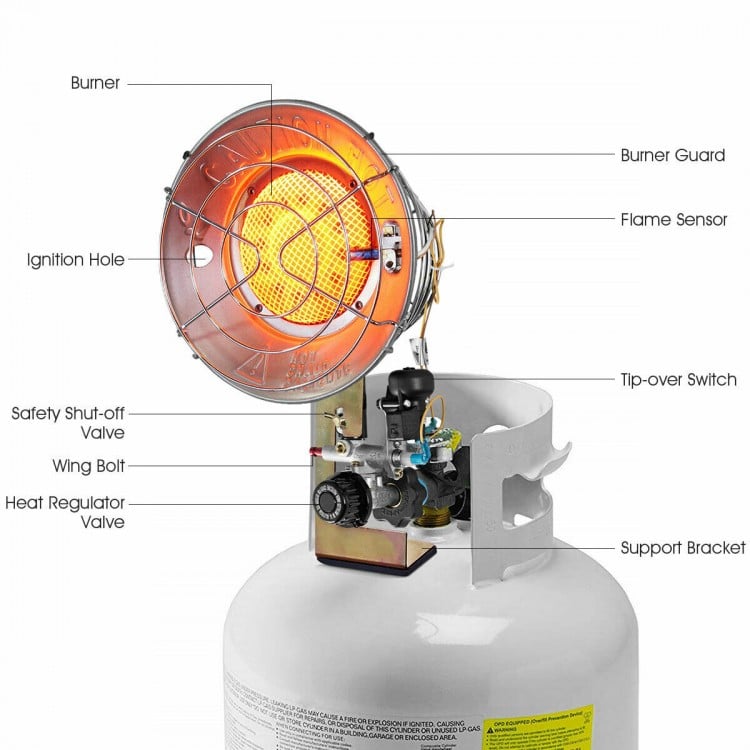 15,000 BTU Portable Single Tank Top Liquid Propane Heater with Shut-off Valve