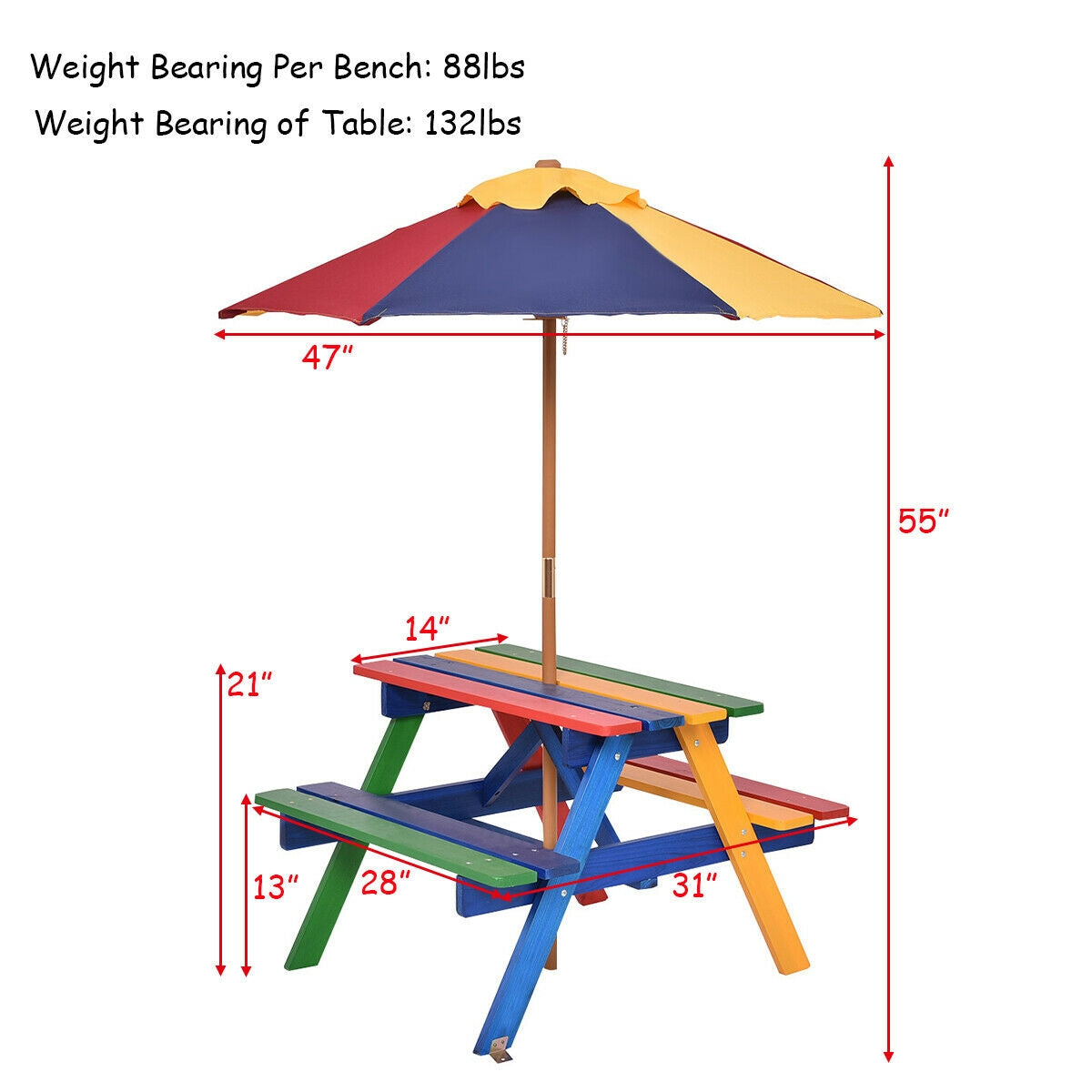 4 Seat Kids Picnic Table with Umbrella-Multicolor