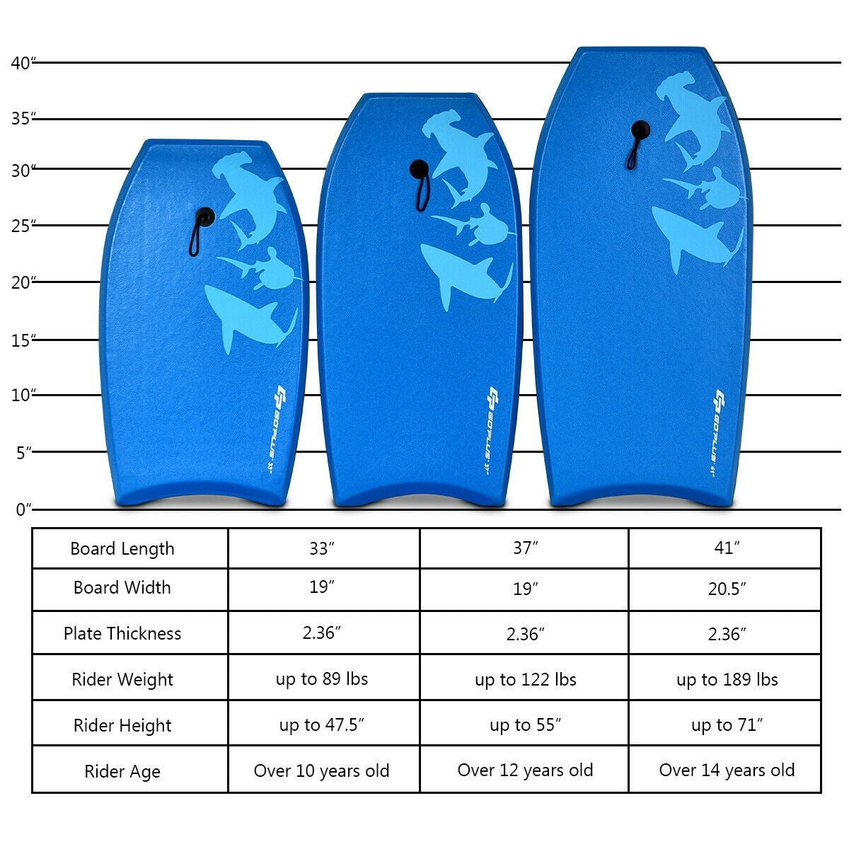 Lightweight Super Bodyboard Surfing with EPS Core Boarding-SÂ 