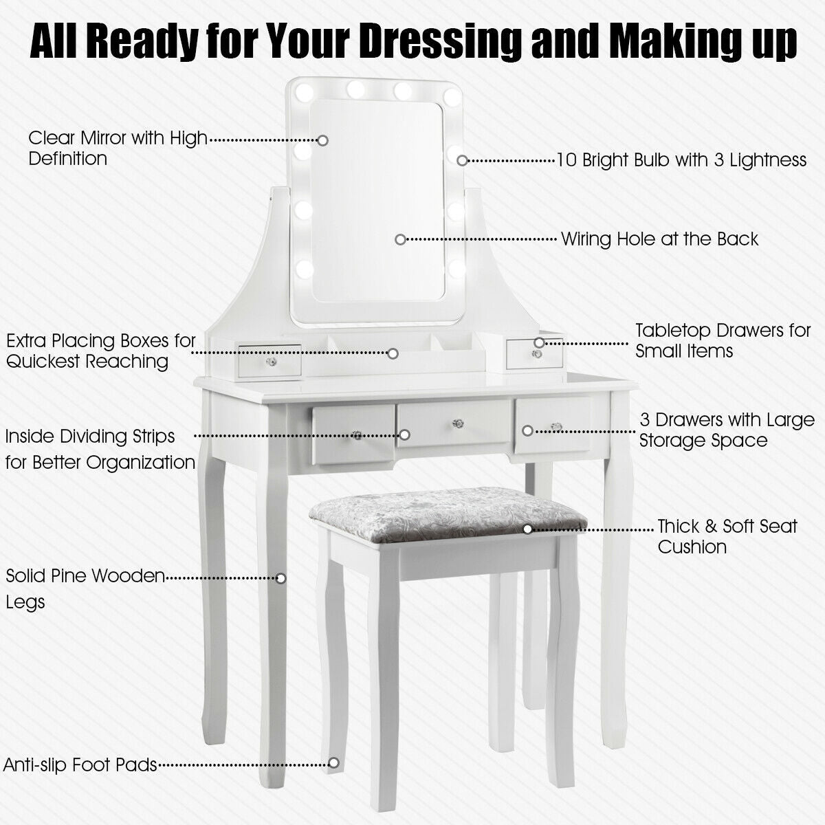 Vanity Dressing Table Set with 10 Dimmable Bulbs and Cushioned Stool-White