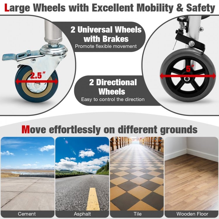 Height Adjustable Aluminum Walker with Rolling Wheels and Brakes