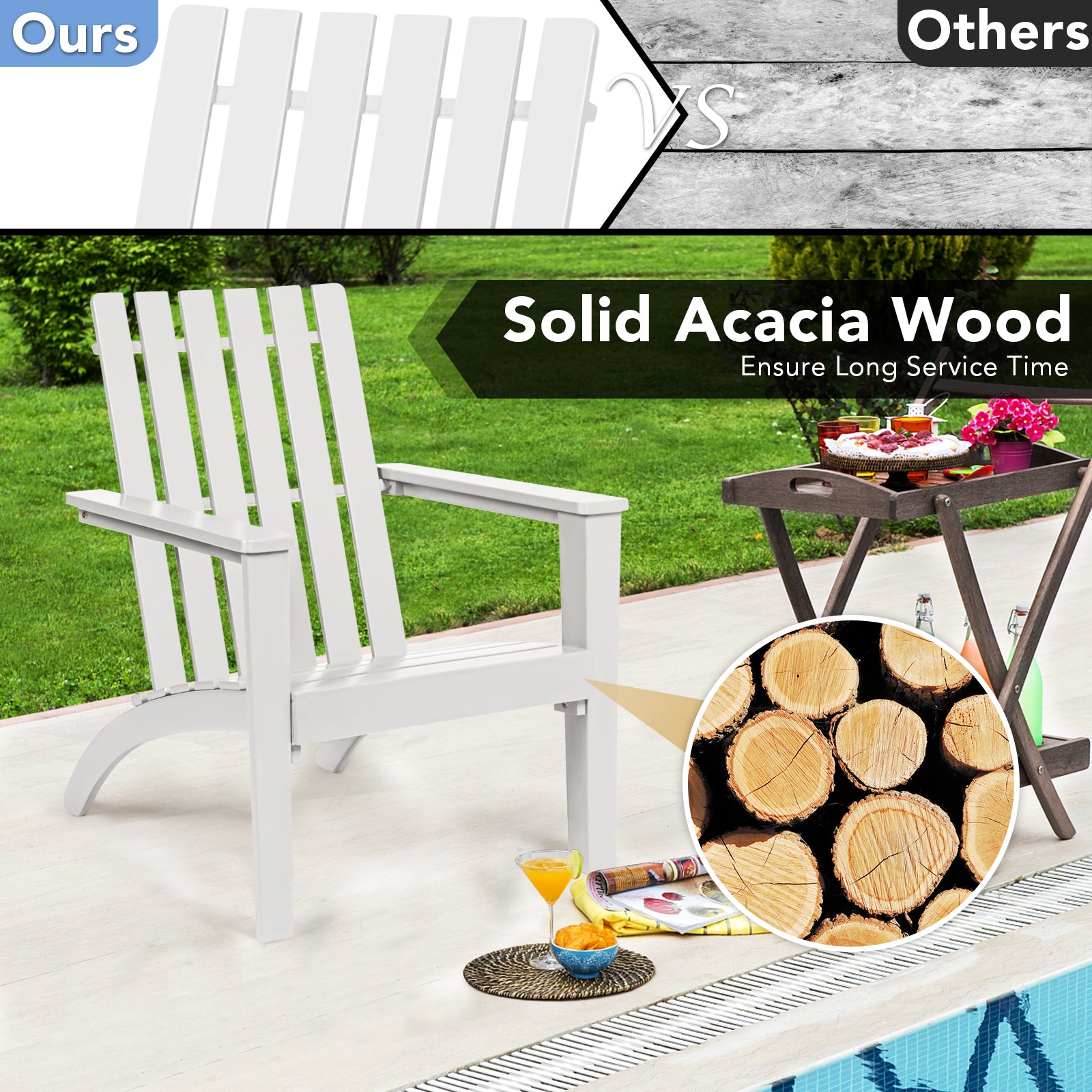 Outdoor Durable Patio Acacia Wood Adirondack Lounge Armchair-White