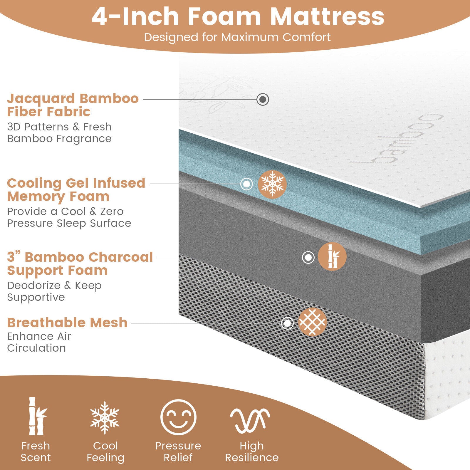 4 Inch Tri-fold Cool Gel Memory Foam Mattress-Queen Size 