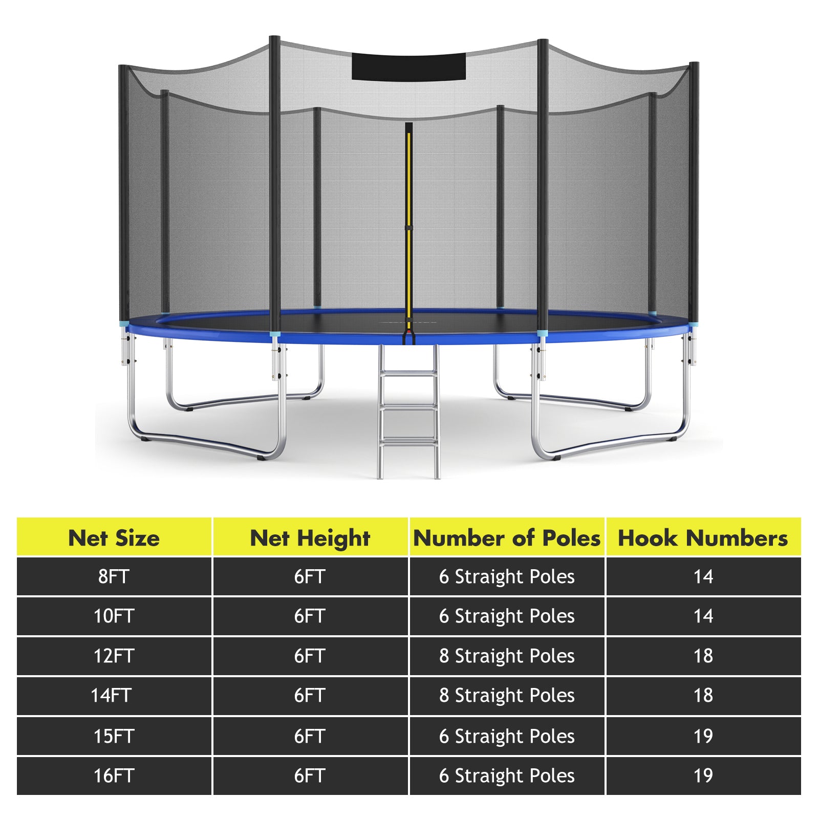 Trampoline Replacement Protection Enclosure Net with Zipper-12 ft