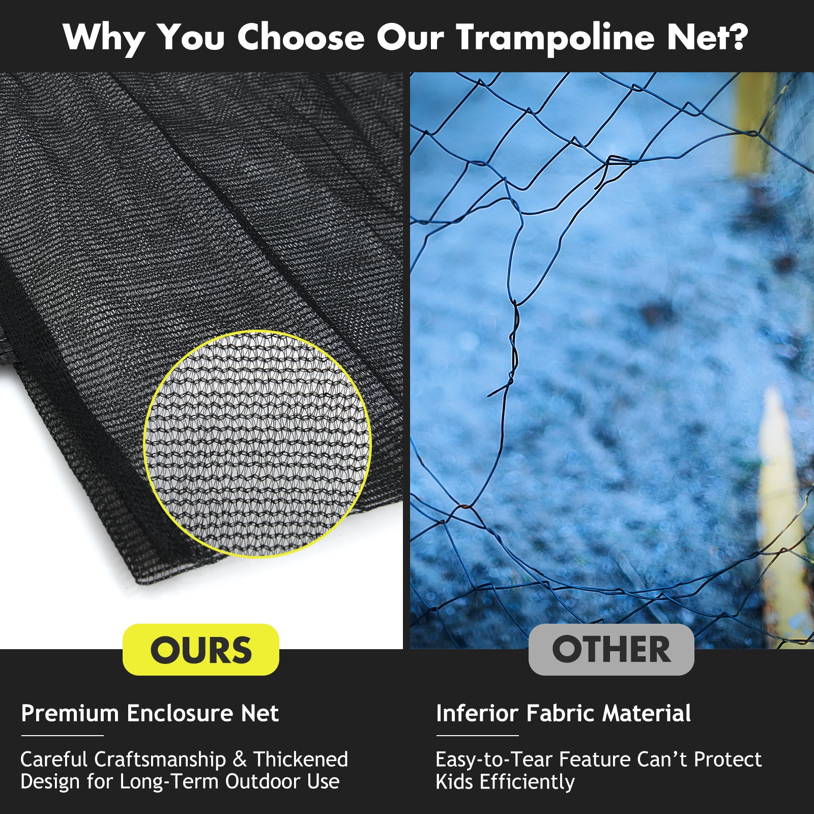 Trampoline Replacement Protection Enclosure Net with Zipper-14ft