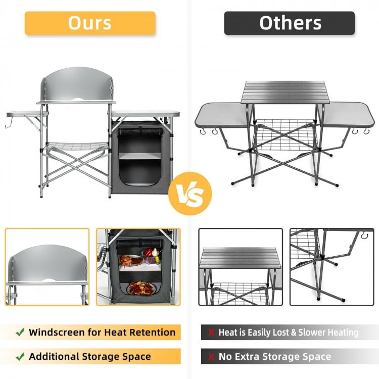 Foldable Outdoor BBQ Portable Grilling Table With Windscreen Bag-Gray