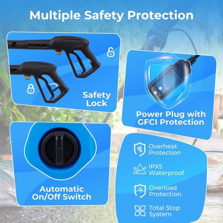1900 PSI 1.8 GPM Electric Pressure Washer with 4 Quick Connect Nozzles-Blue
