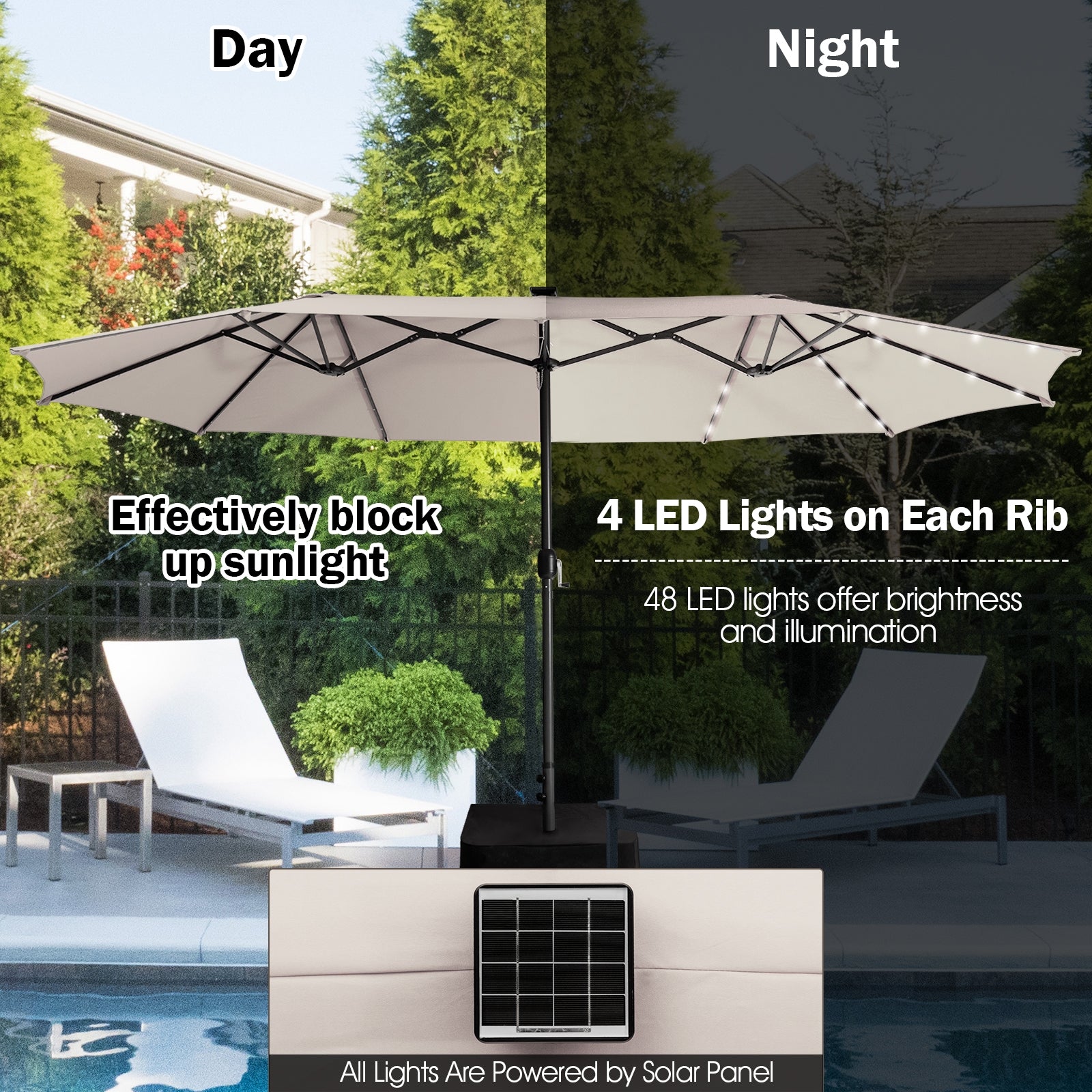 15 Feet Twin Patio Umbrella with 48 Solar LED Lights-Beige