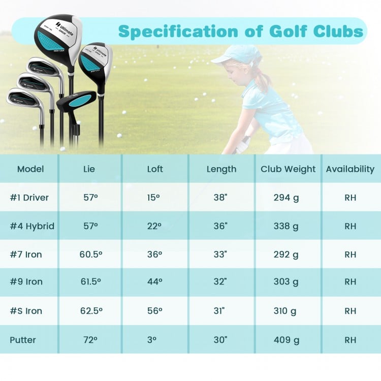 Junior Complete Golf Club Set with Stand Bag Rain Hood-Blue