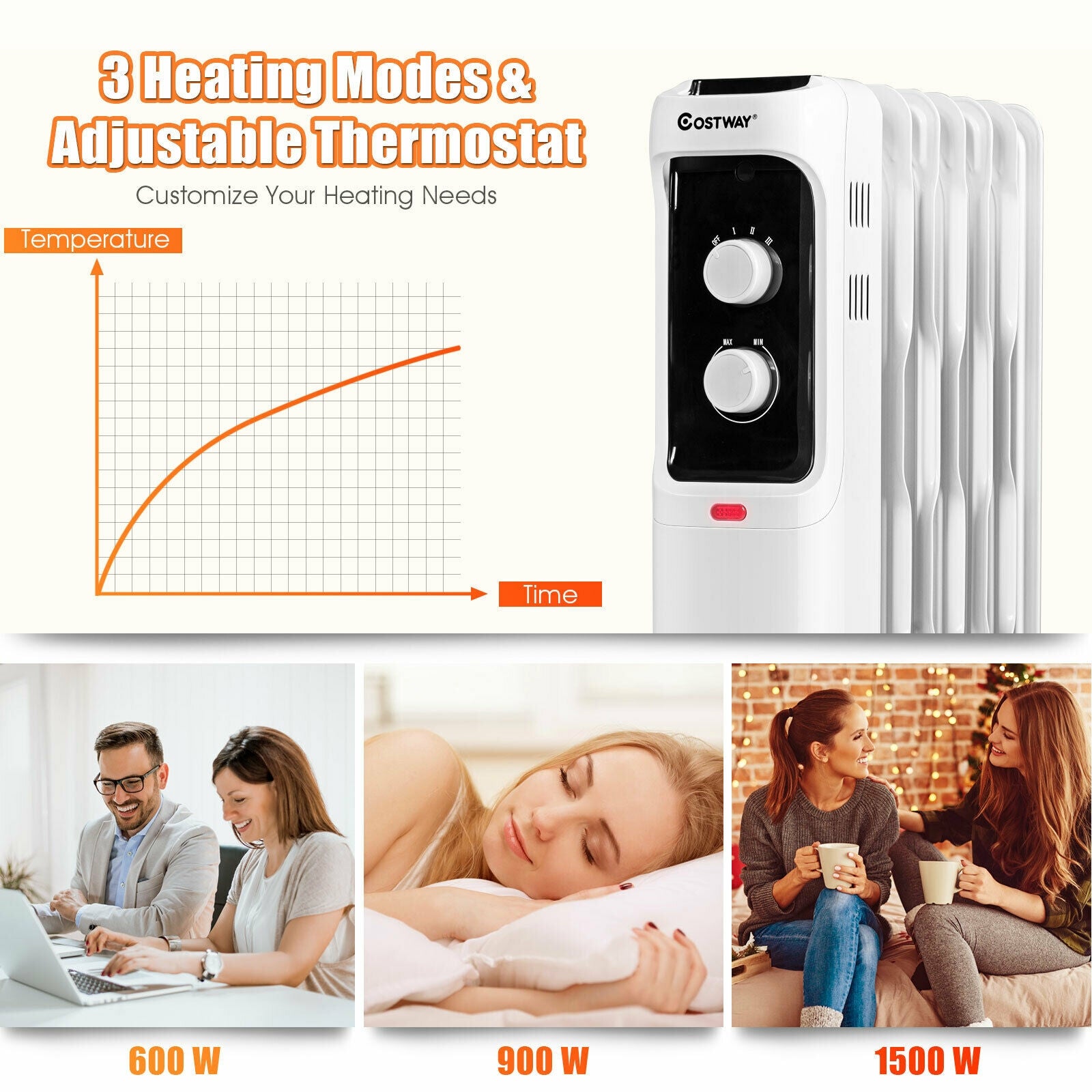 1500W Oil Filled Portable Radiator Space Heater with Adjustable Thermostat-White