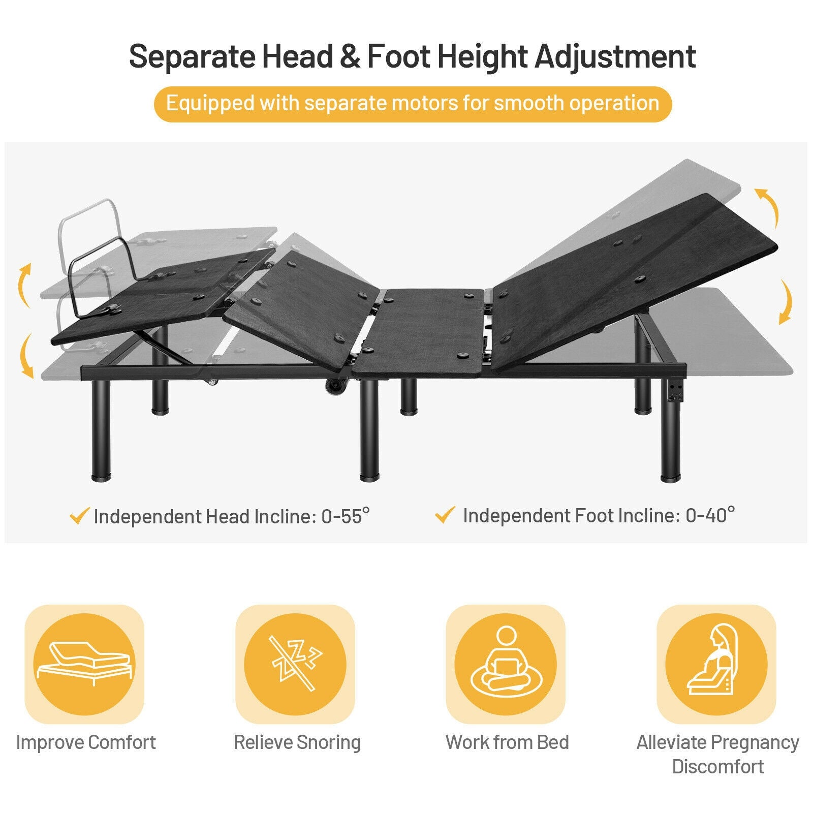 Twin XL Ergonomic Adjustable Bed Frame