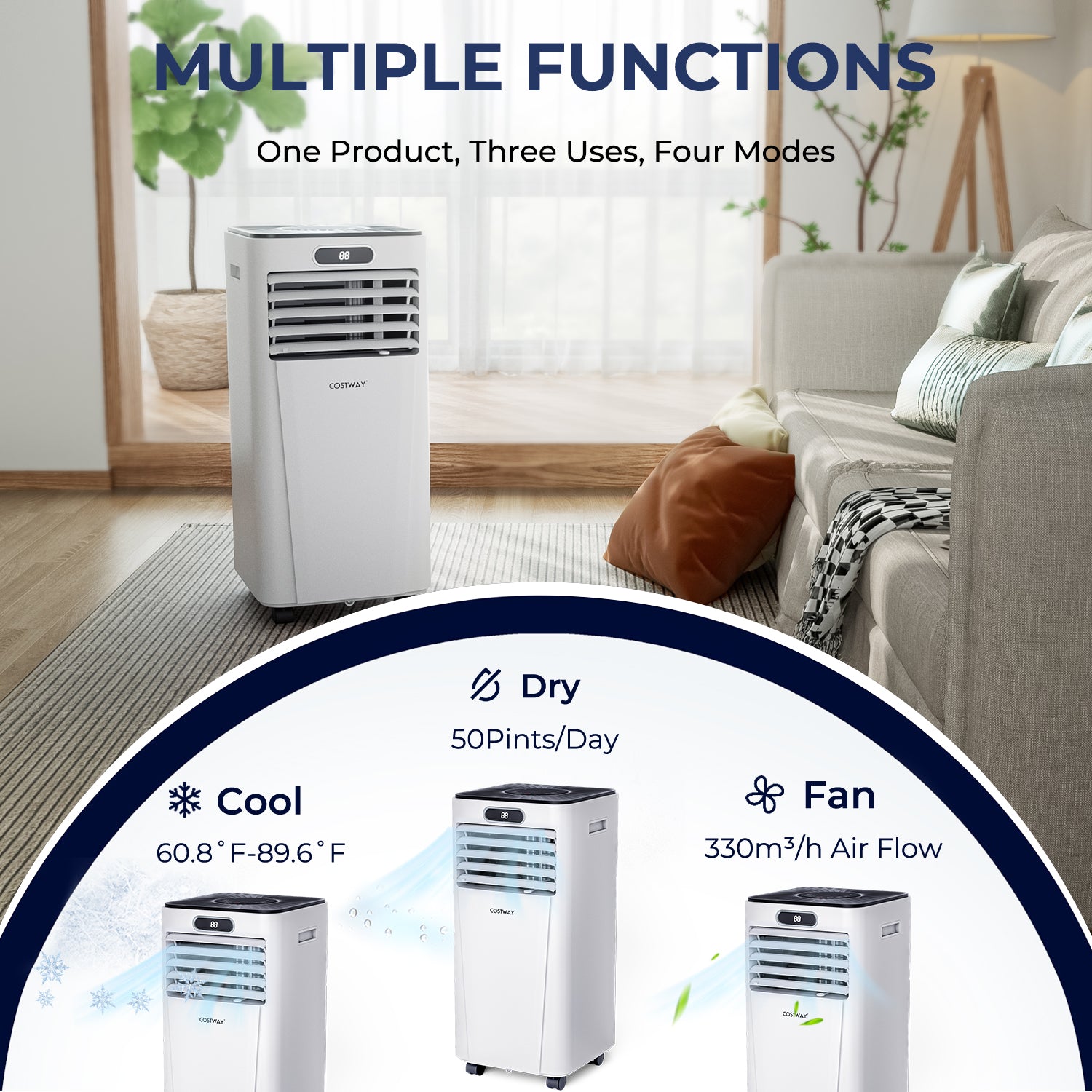 10000 BTU 4-in-1 Portable Air Conditioner with Dehumidifier and Fan Mode-White 
