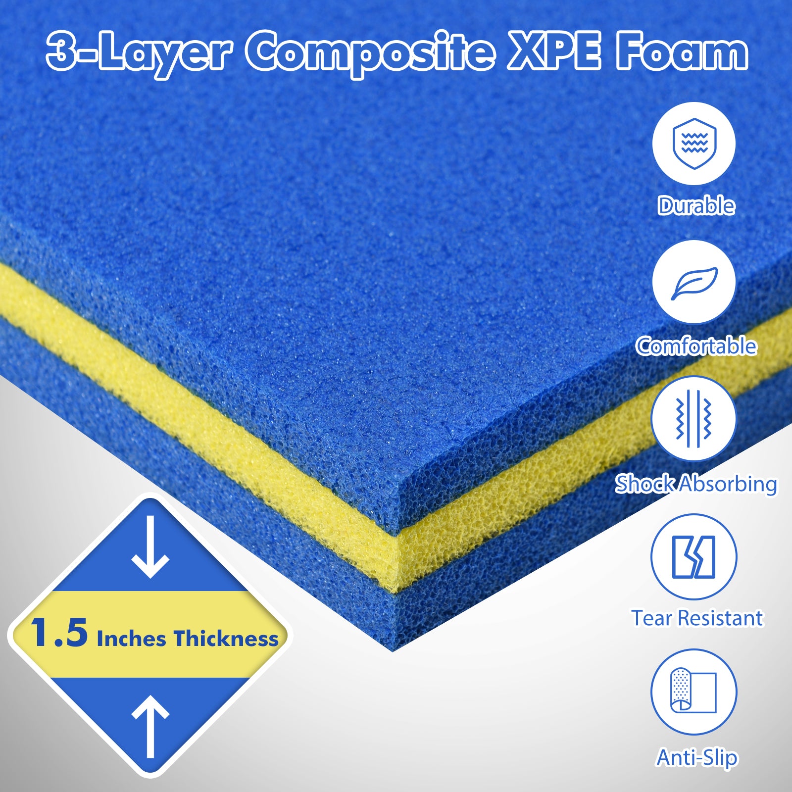 3 Layer Water Pad Foam Mat-Blue