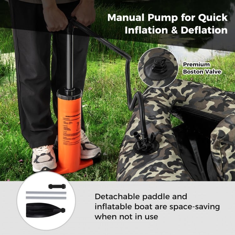 350 LBS Inflatable Fishing Float Tube with Adjustable Backrest and Backpack Straps-Camouflage