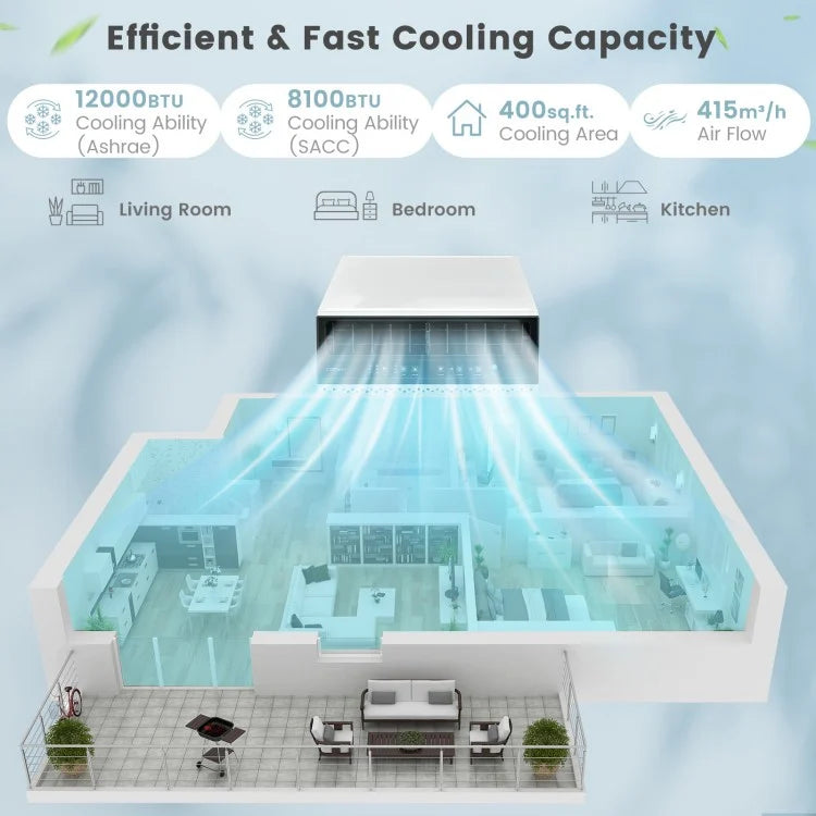 10000/12000 BTU Window Air Conditioner with Remote Control, Energy Saver & Sleep Modes