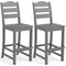 30 Inches Counter Height HDPE Bar Stool with Backrest and Footrest-Gray