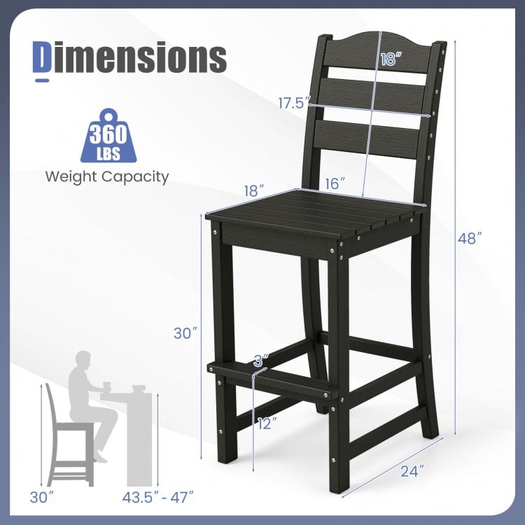 30 Inches Counter Height HDPE Bar Stool with Backrest and Footrest-Black