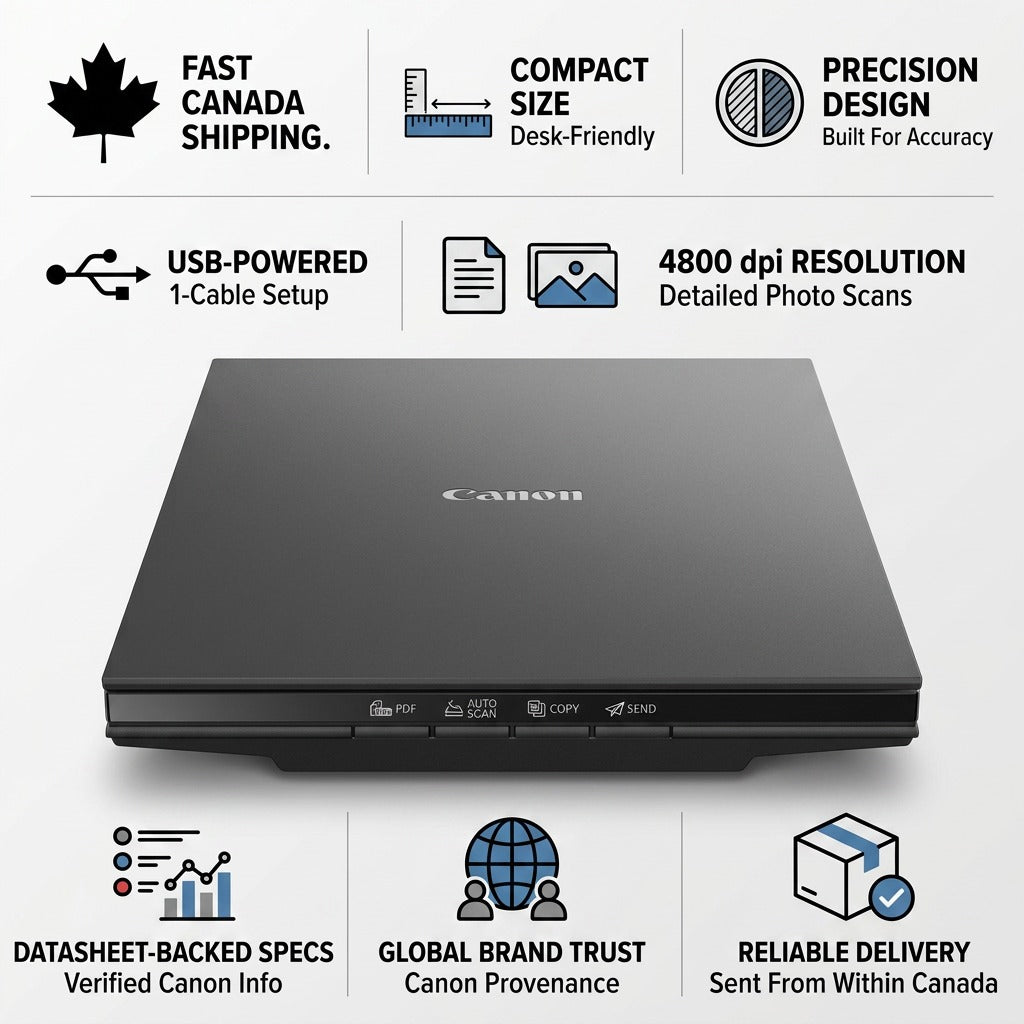 Trust and authority infographic layout showcasing Canon CanoScan LiDE 300 scanner features and Canada shipping.