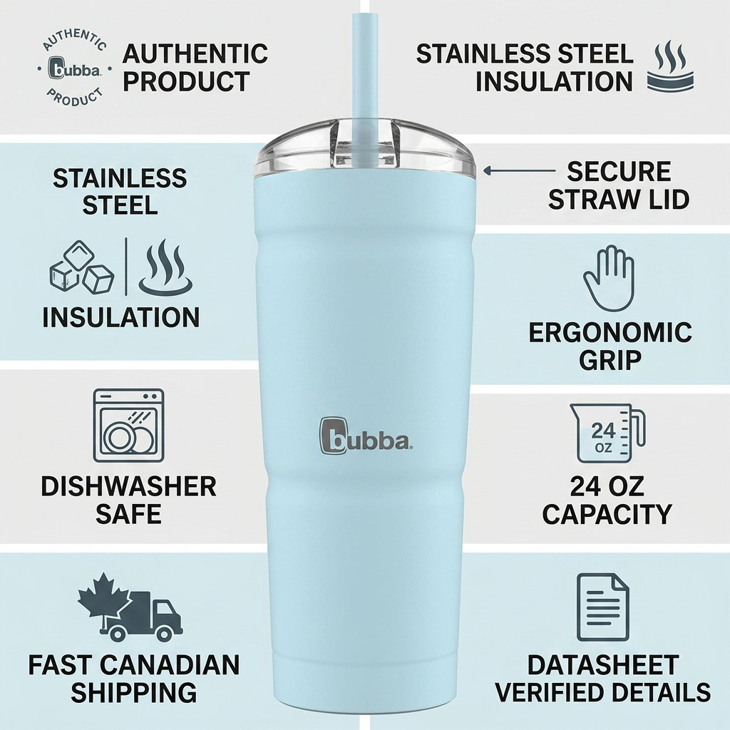 Infographic matrix for the bubba Envy S tumbler with authenticity, feature, and shipping details.