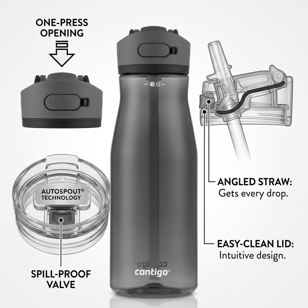 Operational feature callouts for Contigo 40 oz Autospout bottle showing spill-proof valve and angled straw.