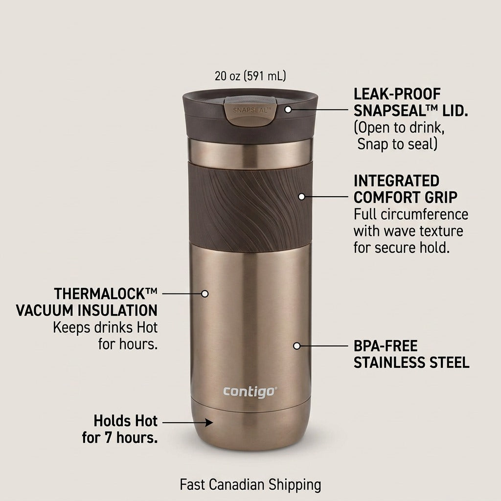 An exploded-view infographic highlighting the operational features of the Contigo Byron 2.0 mug.