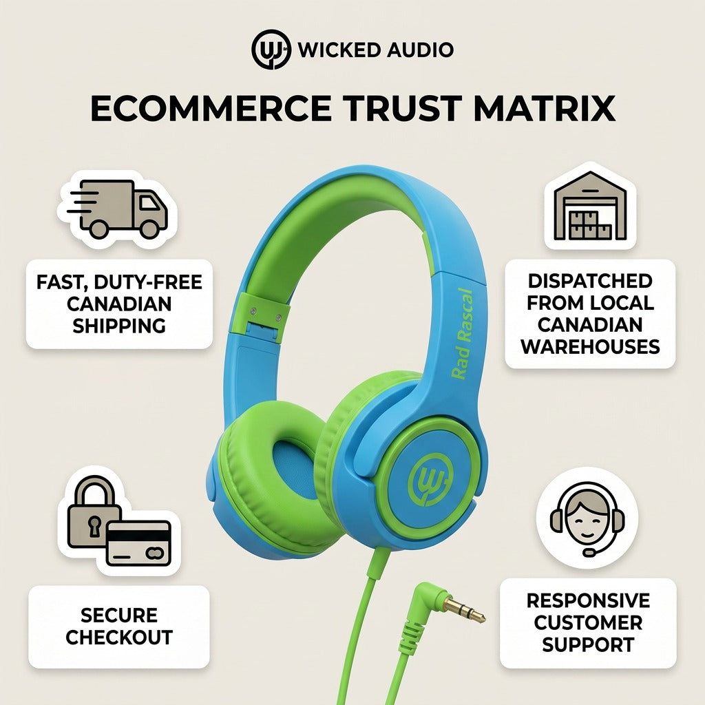 Wicked Audio Rad Rascal blue and lime green kids headphones shown with Canadian ecommerce trust badges.