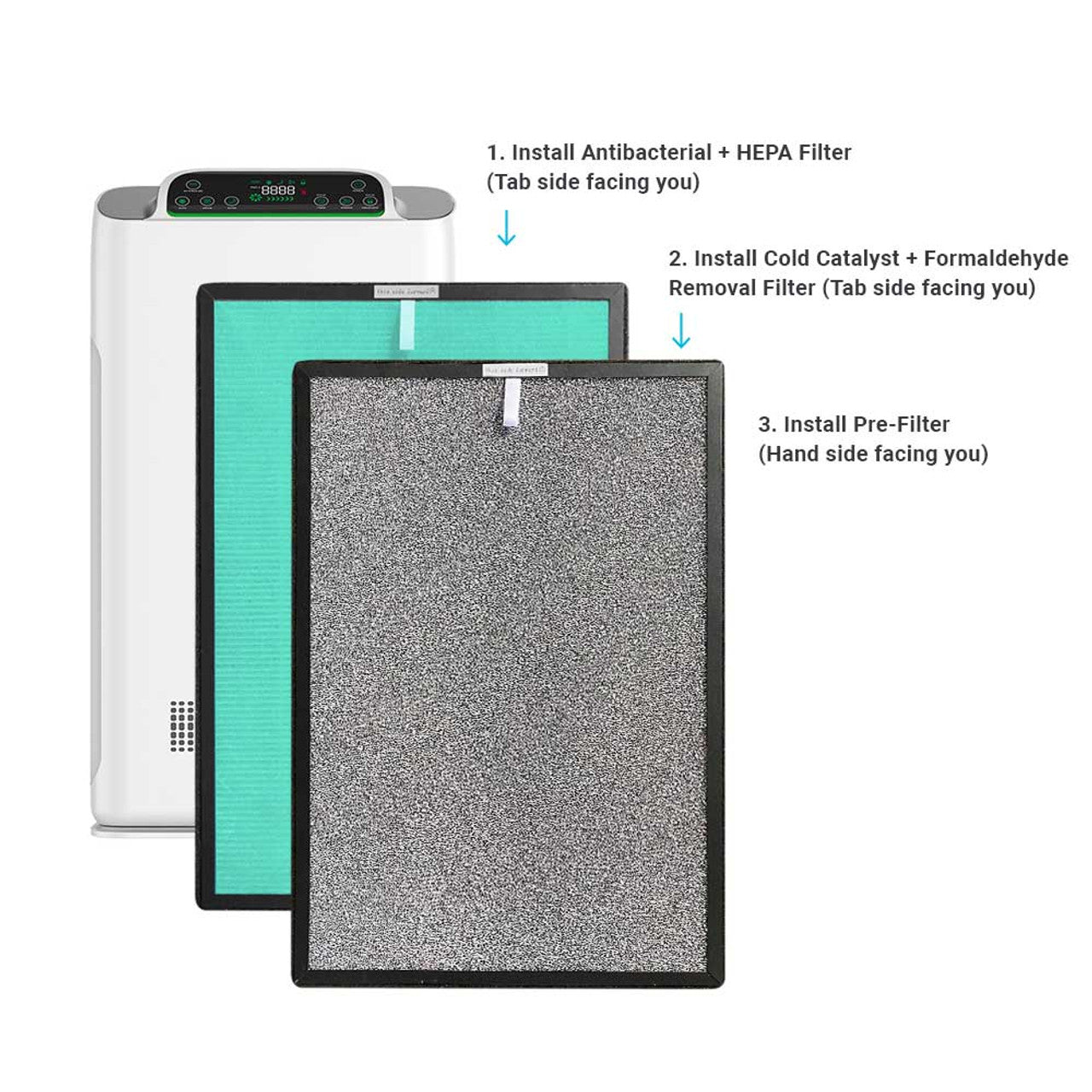 NSpire H13 HEPA Air Filtration System Replacement Air Filters 