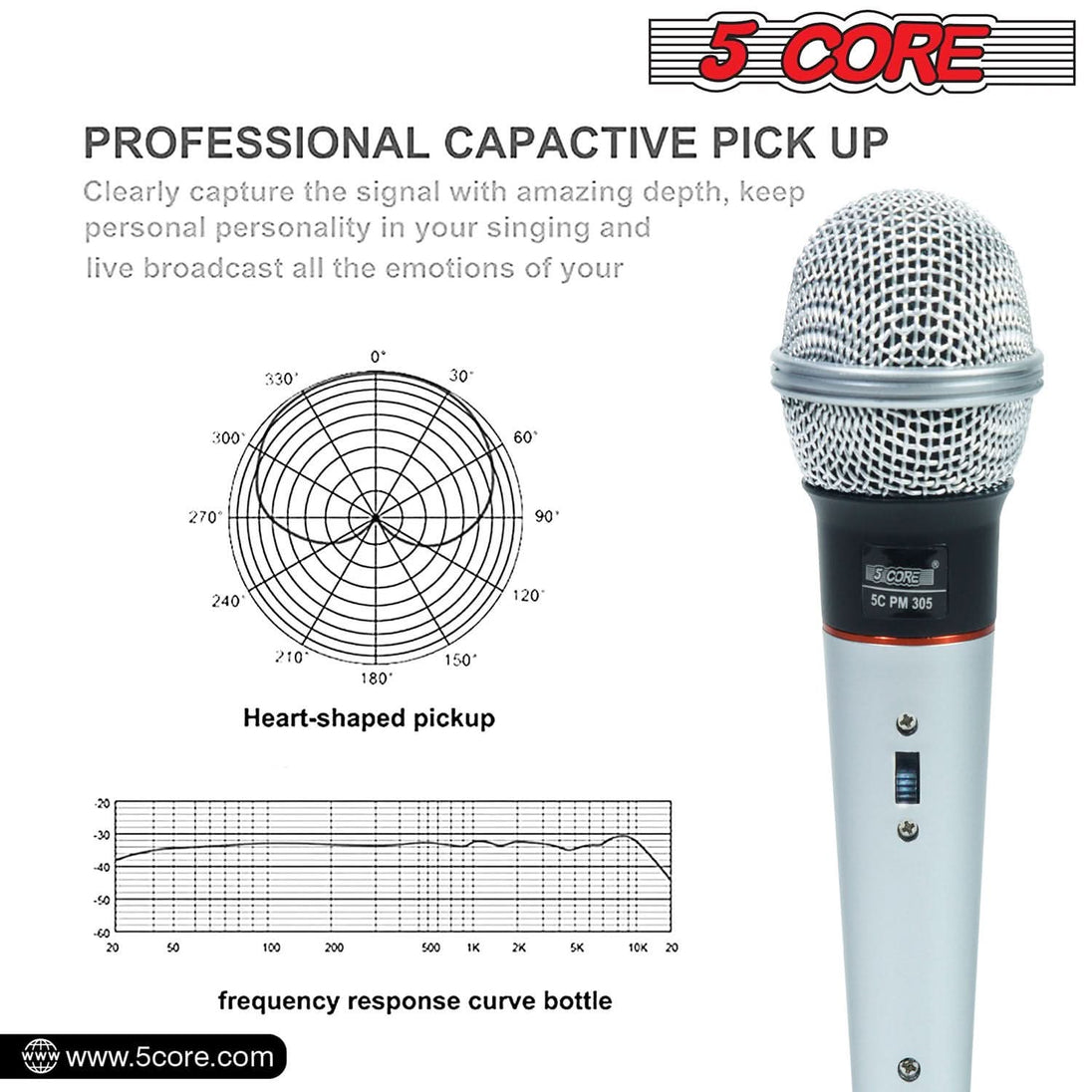 5Core Handheld Dynamic XLR Microphone – Professional Mic for Karaoke, Singing, and Studio Use