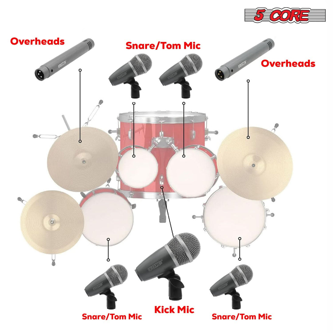 5Core Drum Mic Kit 9 Pcs Kick BassTom Snare Dynamic Mics Instrument Microphone Set GREY