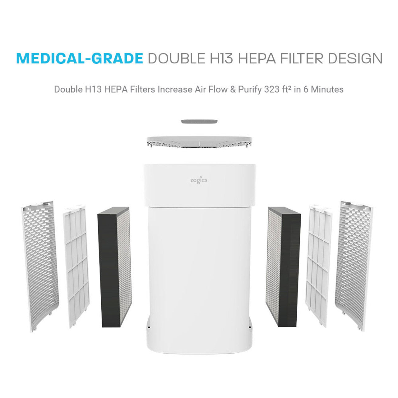 NSpire PRO Premium H13 HEPA Air Filtration System 