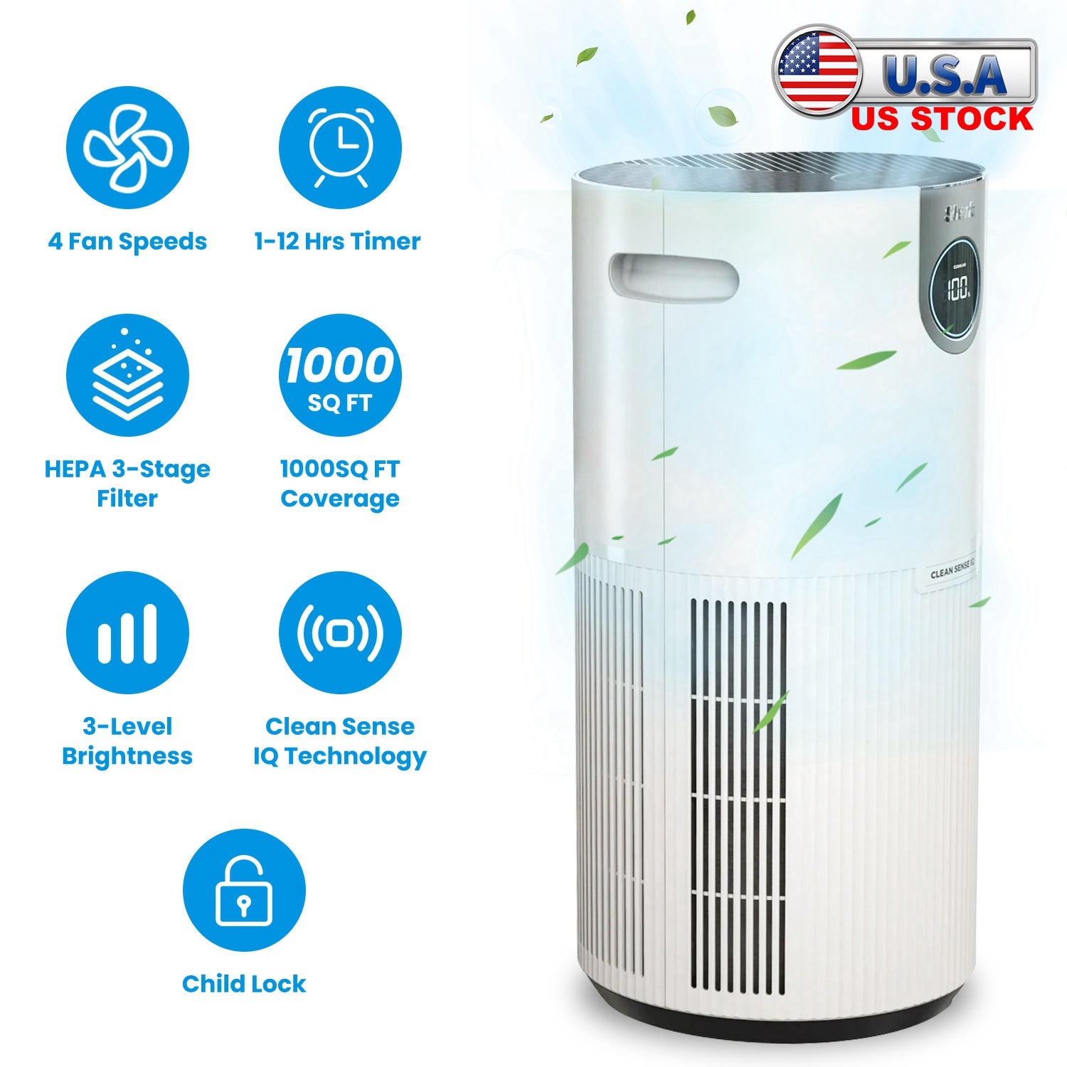 Shark HP200 Air Purifier with True HEPA Air Filter Covers Up To 1000sq ft with 4 Fan Speeds Auto Modes Removes Smoke Dust Allergens Pollutants 