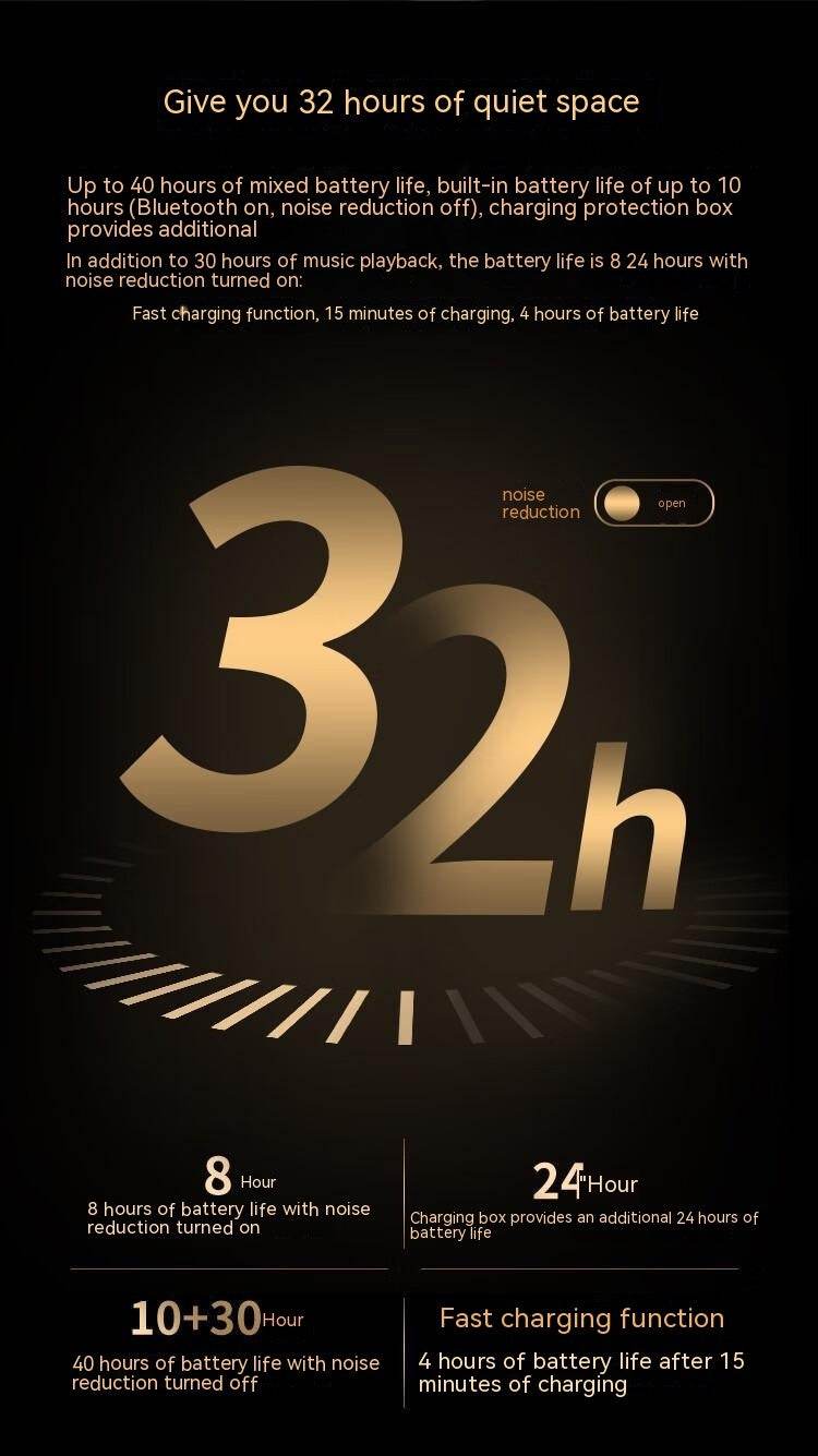 Smart Screen Noise-Cancelling Bluetooth earbuds True Wireless In-ear Headphone 