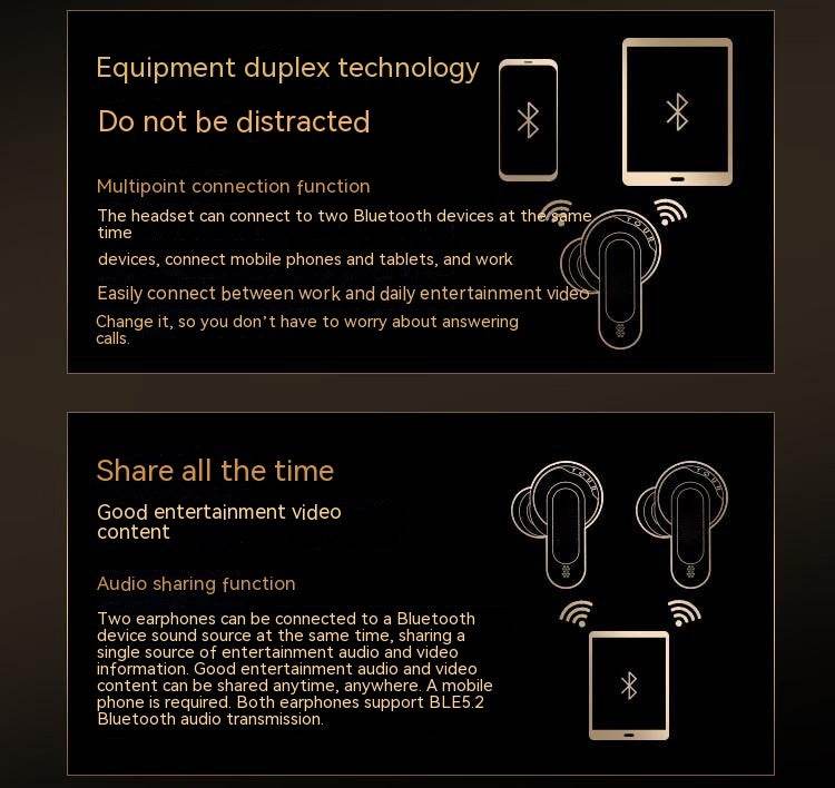 Smart Screen Noise-Cancelling Bluetooth earbuds True Wireless In-ear Headphone 