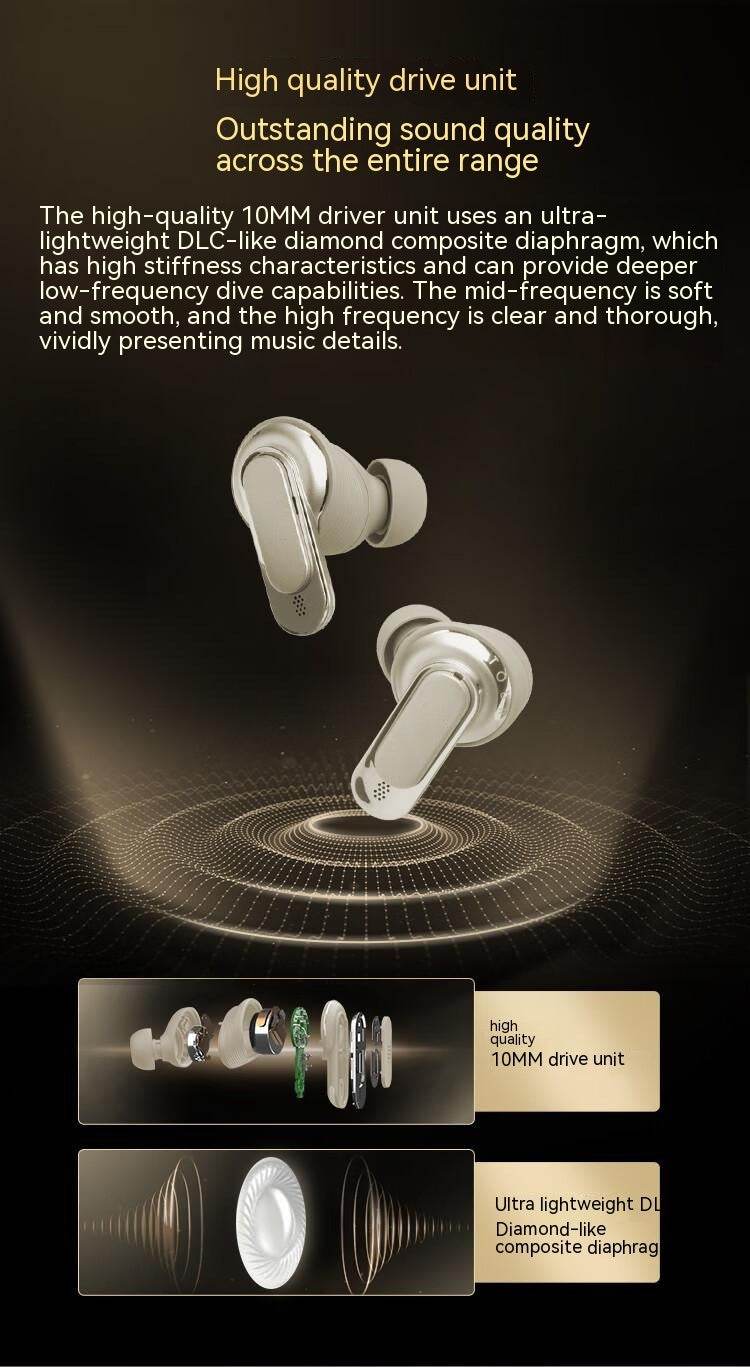 Smart Screen Noise-Cancelling Bluetooth earbuds True Wireless In-ear Headphone 