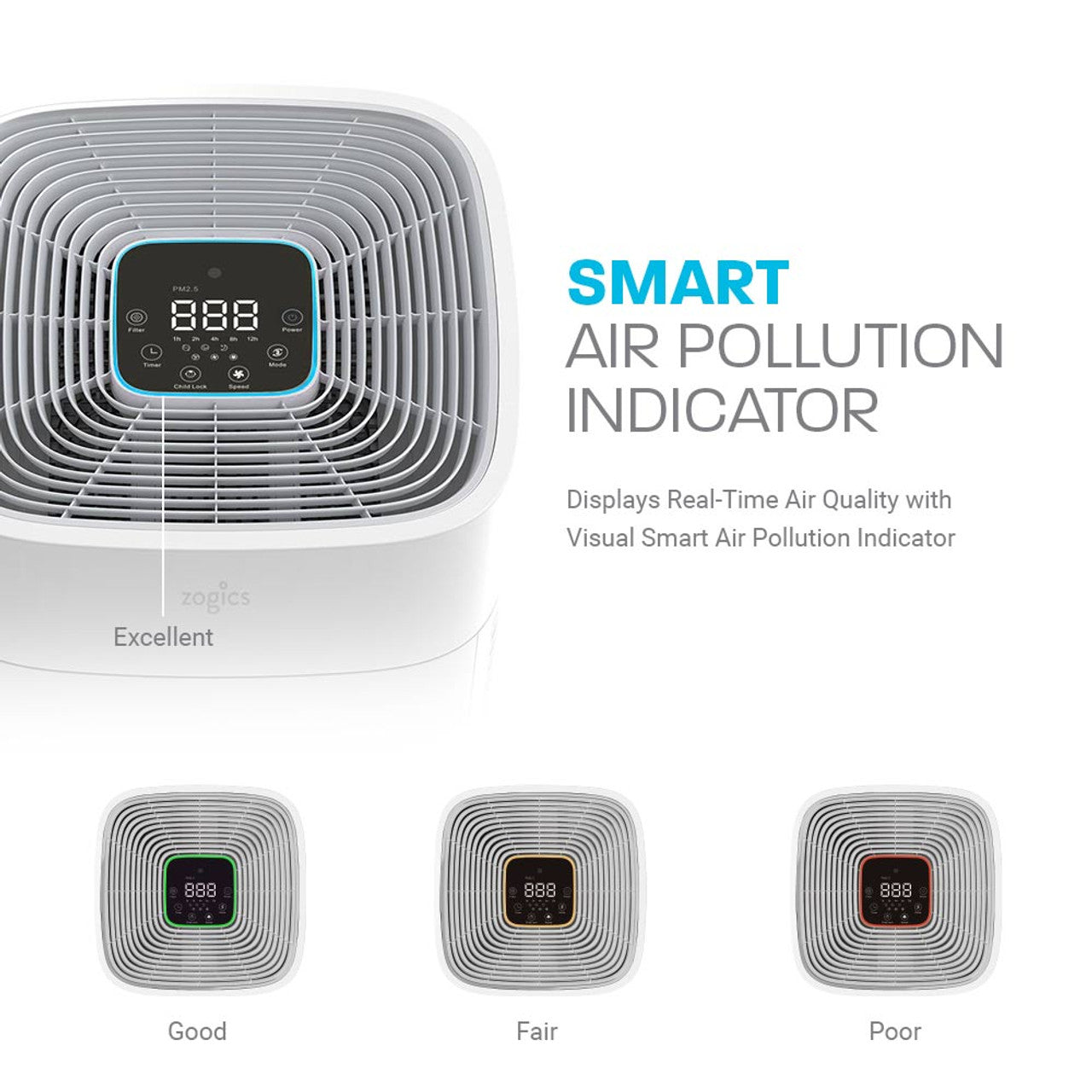 NSpire PRO Premium H13 HEPA Air Filtration System 