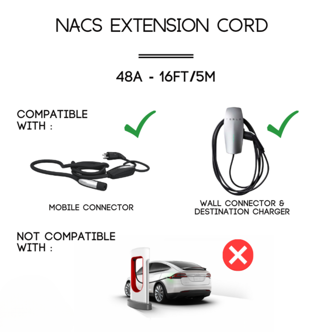 NACS to NACS Extension Cord | AC 