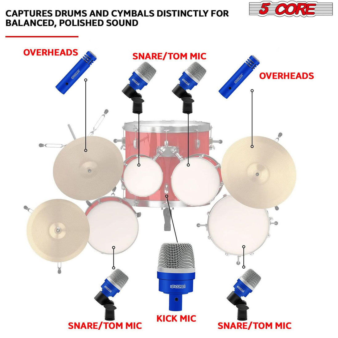 5Core Drum Mic Kit 7 Pcs Kick BassTom Snare Dynamic Microphone Instrument Mics Set Blue