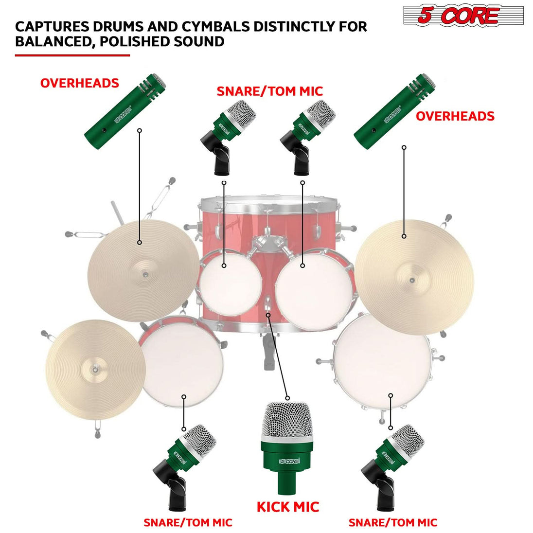 5Core Drum Mic Kit 7 Pcs Kick Bass Tom Snare Dynamic Microphone Instrument Mics Set Green