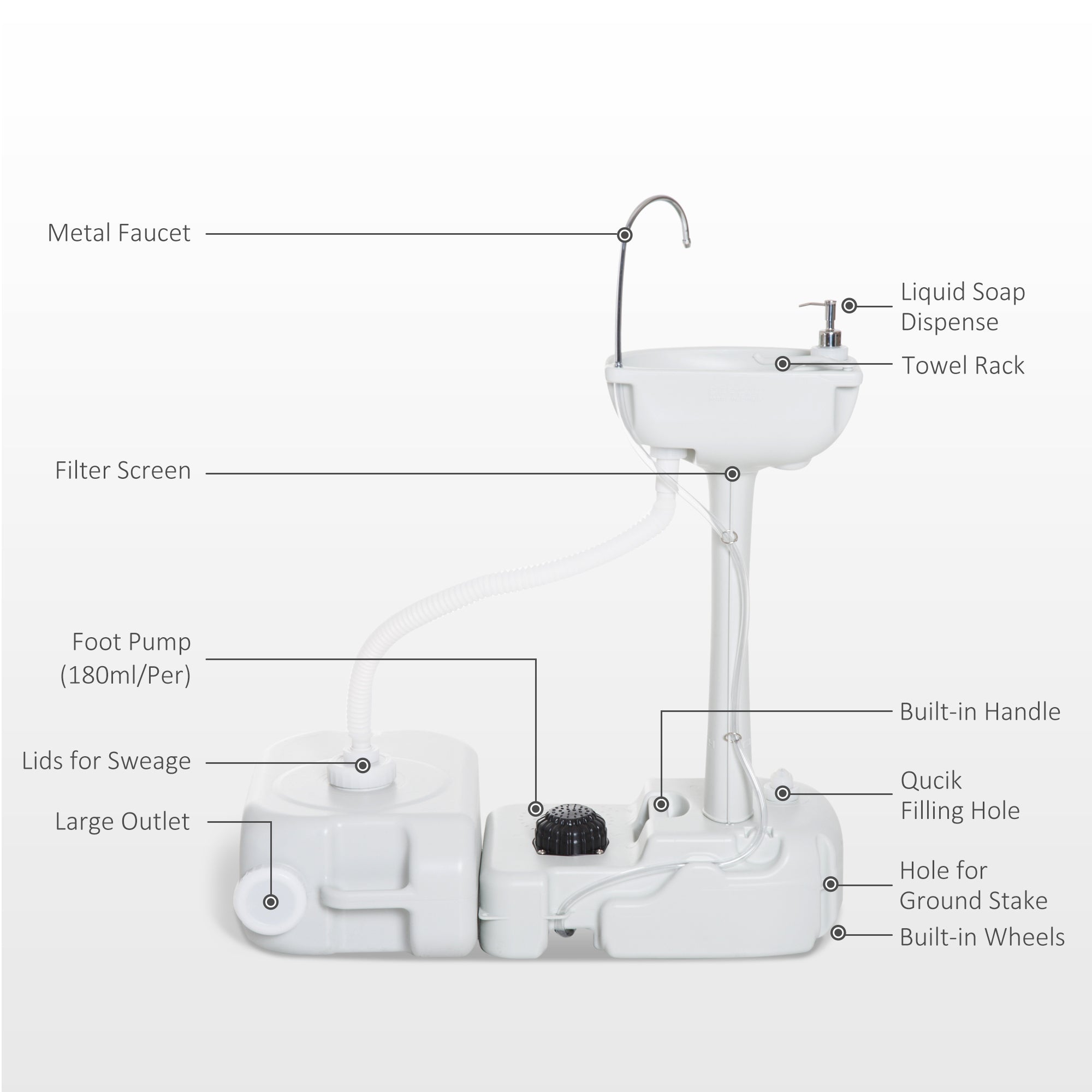 Outsunny Portable Camping Hand Wash Station Sink with 17L Fresh Water Tank 24L Waste Tank Soap Dispenser Outdoor 