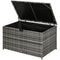 Outsunny 113 Gallon Outdoor Storage Box, Rattan Deck Box for Indoor, Patio Furniture Cushions, Pool Toys, Garden Tools, Grey